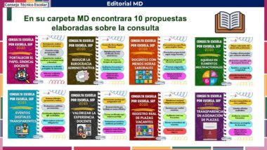 Un cartel digital titulado “En su carpeta MD encontrará 10 propuestas elaboradas sobre la consulta” muestra 10 portadas de folletos coloridos, cada una con un título diferente relacionado con las propuestas de consulta escolar para 2025.