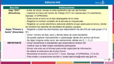 GUÍA DE APOYO para el Taller “Orientaciones para la Aproximación de Ejercicios Integradores del Aprendizaje” - Image 5