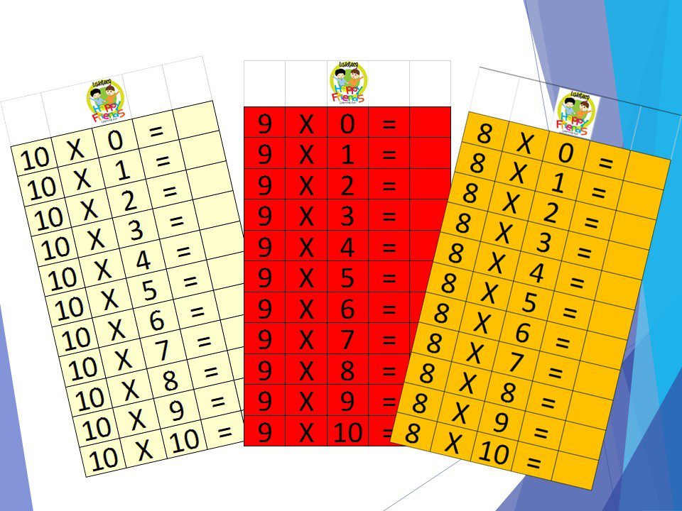 Loteria Tablas De Multiplicar 10 Imagenes Educativas Images