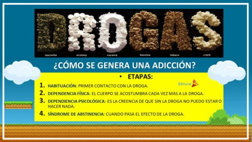 Imagen con fondo azul y suelo pixelado con hierba. El texto superior deletrea "DROGAS" usando representaciones de diversas sustancias. Abajo, el texto blanco dice "¿CÓMO SE GENERA UNA ADICCIÓN?" seguidas de etapas de adicción: habituación, dependencia física, dependencia psicológica y síndrome de abstinencia. Ideal para Presentación en Power Point del TALLER ESTRATEGIA EN EL AULA: Presentación Prevención de Adicciones.