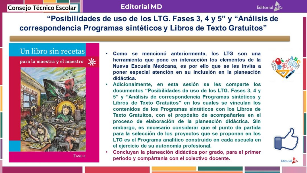 Productos Contestados CTE Septiembre 2023