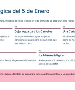 Infografía titulada 