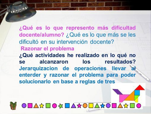 La imagen muestra una hoja de papel con texto en español sobre una mesa. Un flexo metálico ilumina parcialmente el papel. La parte inferior del papel tiene iconos coloridos, como cubos y lápices. El texto se refiere a las dificultades y actividades en la docencia, incluyendo Estrategia Didáctica Tangram / Reforzamiento Matemático basado en el ABP (5 momentos).