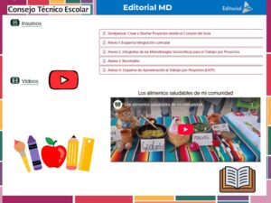 Tema 3 Contestado: Trabajo por proyectos CTE NEM 2026 (Todos los Niveles)