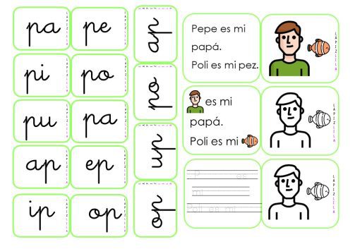 Una hoja de trabajo con las sílabas manuscritas "pa", "pe", "pi", "po", "pu", "ap", "ep", "ip", "op" y "up" en español. Incluye frases como “Pepe es mi papá”. y “Poli es mi pez”. con ilustraciones de un hombre y un pez. Diseñado para Planeación de Clases Consonantes M-P