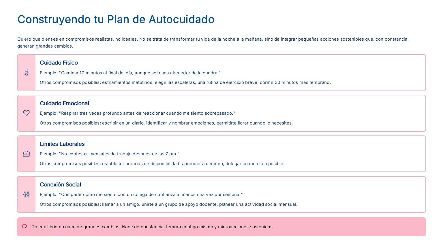 TALLER PARA DOCENTES: “Estrategias Prácticas para Manejar el Estrés en el Aula 3 Una infografía en español titulada "Construyendo tu Plan de Autocuidado" enumera cuatro áreas de autocuidado -físico, emocional, límites laborales y conexión social-, cada una con ejemplos y posibles compromisos.