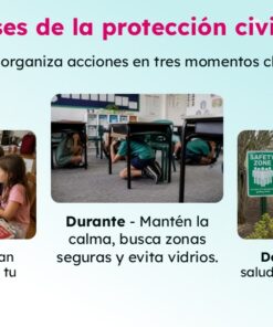 Paquete "NOS PREPARAMOS ANTE LOS SISMOS "1° a 6° Grado de Primaria SEPTIEMBRE 34 Diapositiva17 20