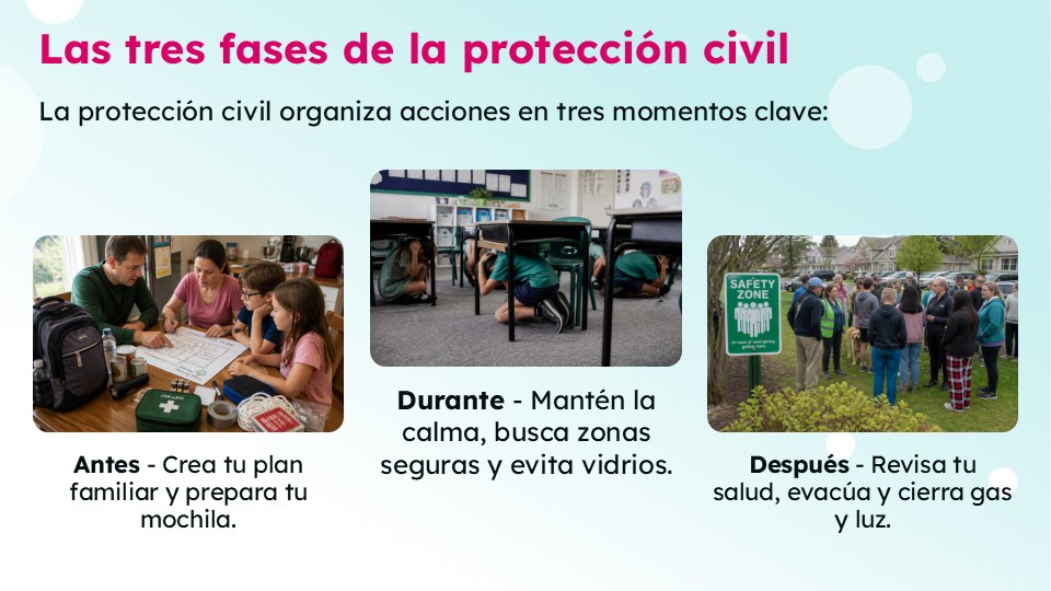 Paquete "NOS PREPARAMOS ANTE LOS SISMOS "1° a 6° Grado de Primaria SEPTIEMBRE 10 Paquete "NOS PREPARAMOS ANTE LOS SISMOS "1° a 6° Grado de Primaria SEPTIEMBRE - Imagen 10