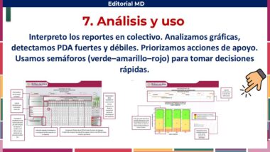 GUÍA DE APOYO para el Taller “Orientaciones para la Aproximación de Ejercicios Integradores del Aprendizaje” - Image 3