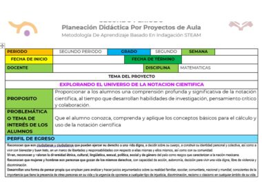 Un documento de planificación de proyecto titulado "Proyecto Matemáticas Secu: Explora el Universo de la Notación Científica" para una clase de matemáticas del segundo periodo. Incluye secciones sobre propósitos, intereses de los estudiantes y resultados esperados.