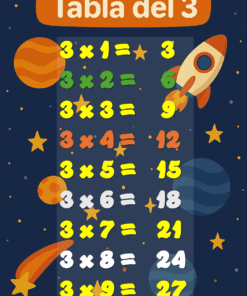 Ilustración de la tabla del 3 en español con coloridos gráficos de temática espacial, que incluyen planetas, un cohete y estrellas. Los resultados de las multiplicaciones están escritos en colores vivos, por ejemplo, 3 x 1 = 3, 3 x 2 = 6, hasta 3 x 10 = 30.