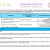 Explore la tabla PLENEACION INTEGRACION CURRICULAR que destaca las secciones de 