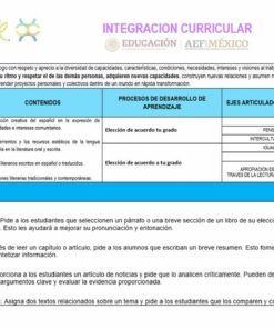 Explore la tabla PLENEACION INTEGRACION CURRICULAR que destaca las secciones de 