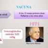 Proyecto “Nos informamos para prevenir ¡El Sarampión!” PRIMARIA NEM (2026-2027) 61 Vista previa 26 de Proyecto “Nos informamos para prevenir ¡El Sarampión!” PRIMARIA NEM (2026-2027)