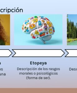 CUADERNILLOS DE REFORZAMIENTO DE ESCRITURA 1º a 6º GRADO DE PRIMARIA | NEM (WORD EDITABLES) 24 Diapositiva21 19