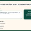PAQUETE CTE TALLER INTENSIVO AGOSTO 2026 - PRODUCTOS 20 Diapositiva21 22