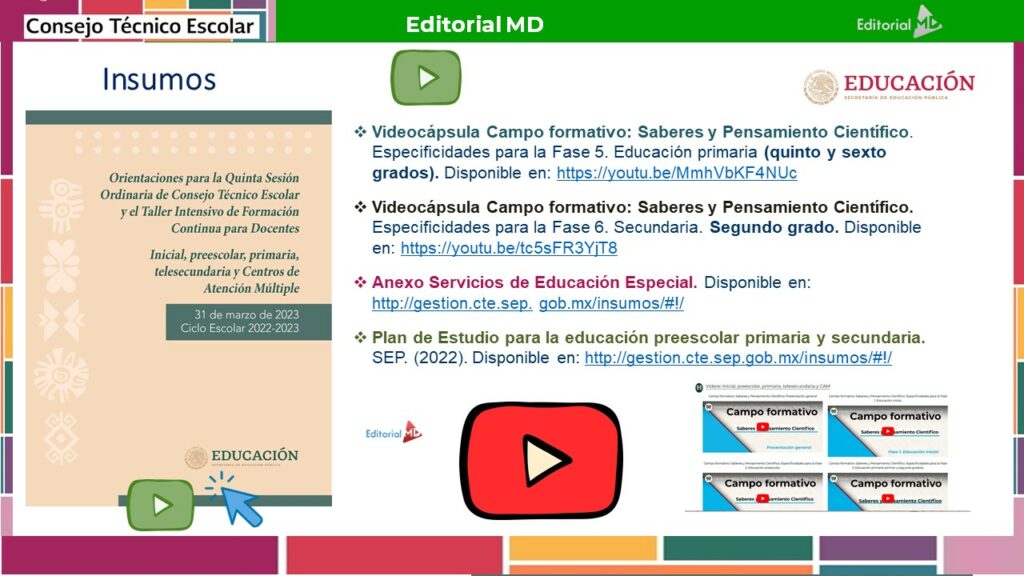 Productos Contestados CTE Marzo 2023 (Quinta sesión)