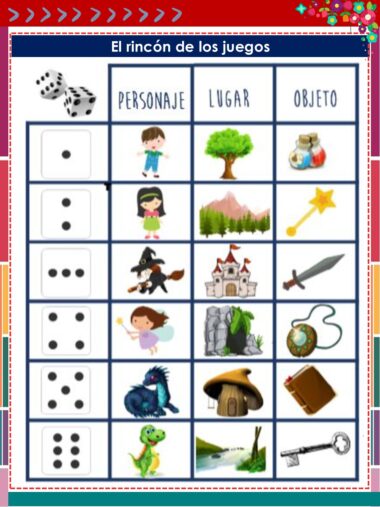 Una tabla de juego con tres columnas tituladas "Personaje", "Lugar" y "Objeto", que muestra los números de los dados del 1 al 6 con las imágenes correspondientes a cada categoría en cada fila.