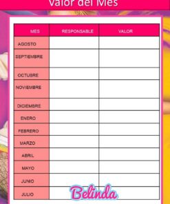 Gráfico mensual a color en español titulado 