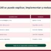 PAQUETE CTE TALLER INTENSIVO AGOSTO 2026 - PRODUCTOS 22 Diapositiva23 15