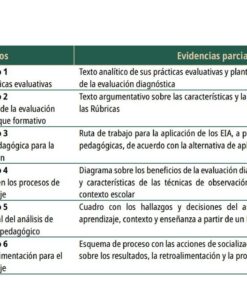 Diapositiva24 12
