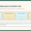 PAQUETE CTE TALLER INTENSIVO AGOSTO 2026 - PRODUCTOS 23 Diapositiva24 18