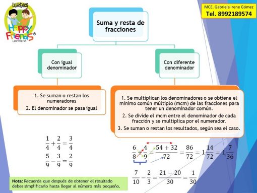 Diapositiva25 1