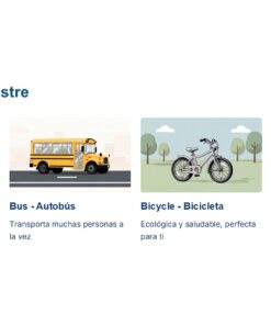 Cuadernillo de Inglés – Primaria NEM | Fase 3 12 Cuatro medios de transporte ilustrados: un coche rojo, un autobús amarillo, una bicicleta gris y una motocicleta blanca. Las etiquetas en español e inglés nombran y describen brevemente cada medio de transporte terrestre.