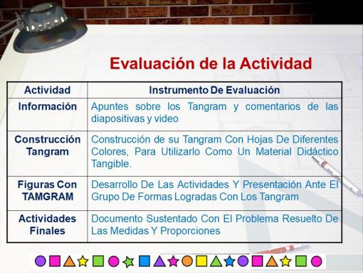 Una diapositiva titulada "Evaluación de la Actividad" muestra una tabla con cuatro filas que detallan actividades relacionadas con Tangrams. Las columnas enumeran la actividad y el tipo de instrumento de evaluación, incluidas notas, construcción con materiales, desarrollo de la actividad y resultados documentados. Esto sirve como una **Estrategia Didáctica Tangram / Reforzamiento Matemático basado en el ABP (5 momentos)**.