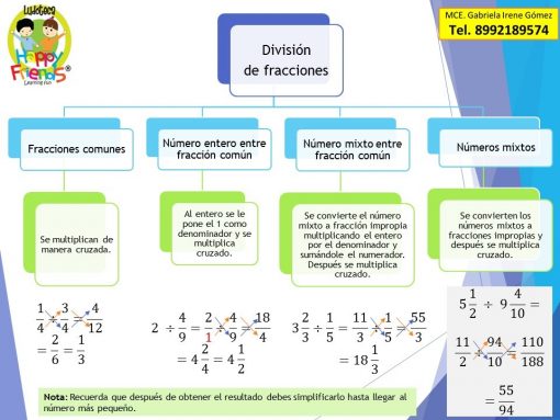 Diapositiva27