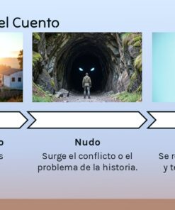 CUADERNILLOS DE REFORZAMIENTO DE ESCRITURA 1º a 6º GRADO DE PRIMARIA | NEM (WORD EDITABLES) 20 Diapositiva27 8