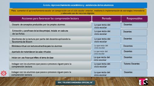 Diapositiva29