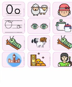 Una cuadrícula de imágenes de 4x4 sobre un fondo rosa. Los íconos incluyen letras, animales, una mujer, insectos, artículos para el hogar, partes del cuerpo, niños, un edificio, lingotes de oro y una constelación. Estas imágenes parecen representar contenido educativo o de aprendizaje posiblemente para un PLAN DE CLASE VOCAL O.