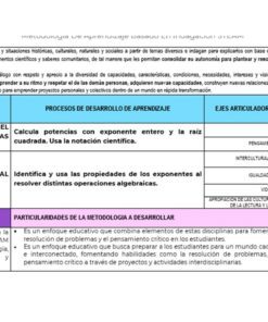 Una mesa educativa titulada 