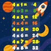 Colorido póster educativo que muestra la tabla de multiplicar del 4 con ilustraciones de temática espacial, incluidos planetas, estrellas, un cohete y una luna creciente sobre un fondo estrellado oscuro.