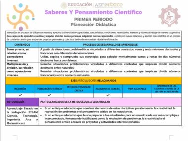 El documento, denominado "DIAGNOSTICO OPERACIONES BASICAS SECUNDARIA", está diseñado para el primer periodo de secundaria. En él se abordan operaciones básicas como la suma, la resta y las operaciones inversas y se profundiza en procesos y metodologías de aprendizaje como el juego de roles y el trabajo colaborativo, todo ello presentado en formato tabular.