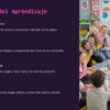 Proyecto Lúdico "Juego del Calamar PRIMARIA 1° - 6° NEM 14 Escena de un aula con niños sentados en círculo, interactuando con diversos materiales educativos. A la izquierda, el texto en español describe los pasos de extensión del aprendizaje: Investigación, Creación, Presentación, Reflexión, cada uno con breves descripciones.