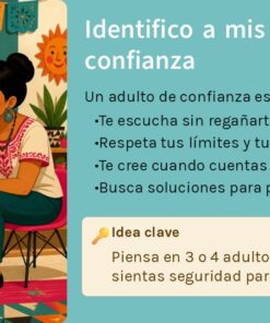JORNADA DE CONCIENTIZACIÓN “TE VEO, TE CREO, TE CUIDO” PLAN DE TRABAJO (Primaria 1° Grado ) | SEPTIEMBRE 2026 29 Diapositiva34 6