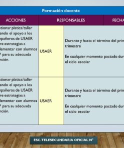 Diapositiva de presentación con mesa para la formación docente en Presentación Desarrollada (PEMC) - 2022 Secundarias Generales, Técnicas y Telesecundarias. Las columnas incluyen objetivos, acciones, responsabilidades, fechas y recursos. Los objetivos se centran en mejorar el apoyo estudiantil y el éxito colaborativo. Las acciones implican elaborar estrategias. Los recursos son principalmente plataformas en línea.