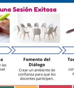Productos Contestados CTE 8va Sesión Junio 2026 Consejo Técnico Escolar (Todos los Niveles) 24 Diapositiva36 5