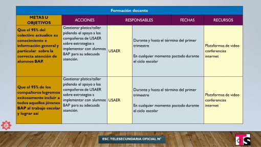 Diapositiva36