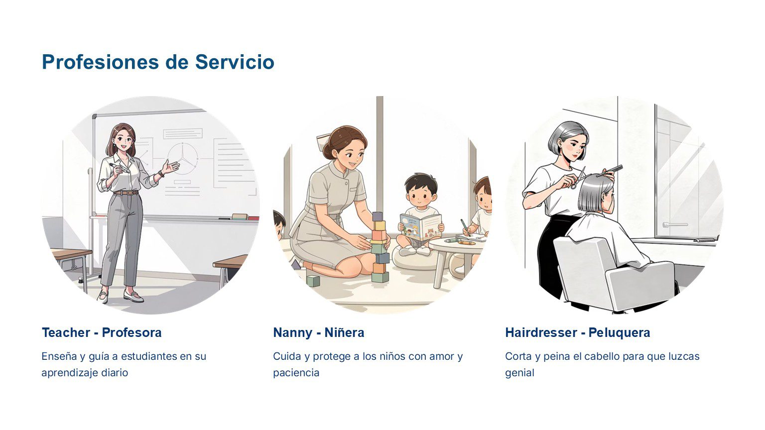 Cuadernillo de Inglés – Primaria NEM | Fase 3 7 Tres círculos ilustrados muestran a mujeres en trabajos de servicio: una profesora ante una pizarra, una niñera que cuida a dos niños en el suelo y una peluquera que corta el pelo a una clienta sentada en un salón.