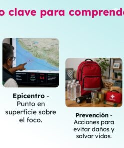 Paquete "NOS PREPARAMOS ANTE LOS SISMOS "1° a 6° Grado de Primaria SEPTIEMBRE 37 Diapositiva4 100