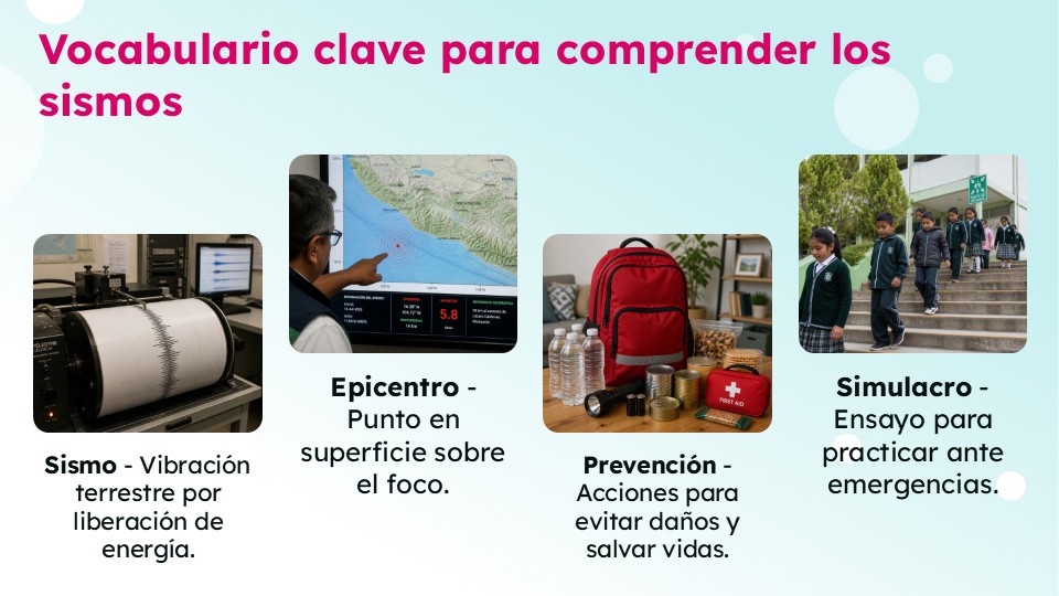 Paquete "NOS PREPARAMOS ANTE LOS SISMOS "1° a 6° Grado de Primaria SEPTIEMBRE 13 Paquete "NOS PREPARAMOS ANTE LOS SISMOS "1° a 6° Grado de Primaria SEPTIEMBRE - Imagen 13