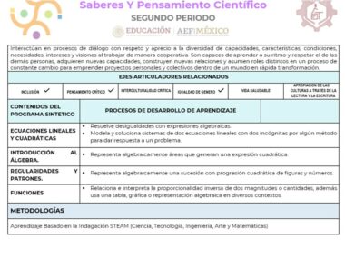 Un documento titulado "Saberes Y Pensamiento Científico" describe el proceso de aprendizaje de PLANEACION MATEMATICAS 2 TRIMESTRE 2. Incluye contenidos como secuencias y álgebra, habilidades relacionadas, metodologías y una explicación del proceso de aprendizaje interactivo en planeación matemáticas.