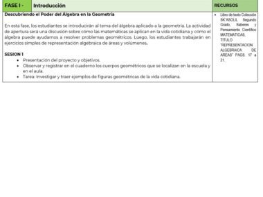 Un documento que describe un plan de lección en español. Incluye una fase denominada "Introducción" que presenta un ejercicio de álgebra y geometría para los estudiantes. La sesión cubre actividades de presentación de proyectos, registro de objetos y dibujo de figuras, con recursos enumerados para **Proyecto: La Magia del Álgebra en la Geometría (Matemáticas Secundaria)**.