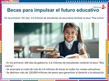 Una niña pequeña está sentada en un pupitre en un aula, sonriendo. La imagen incluye un texto en español sobre las becas educativas, llamadas "Rita Cetina", que beneficiarán a 5,6 millones de estudiantes de secundaria en los primeros 100 días, con un enfoque en la educación futura.