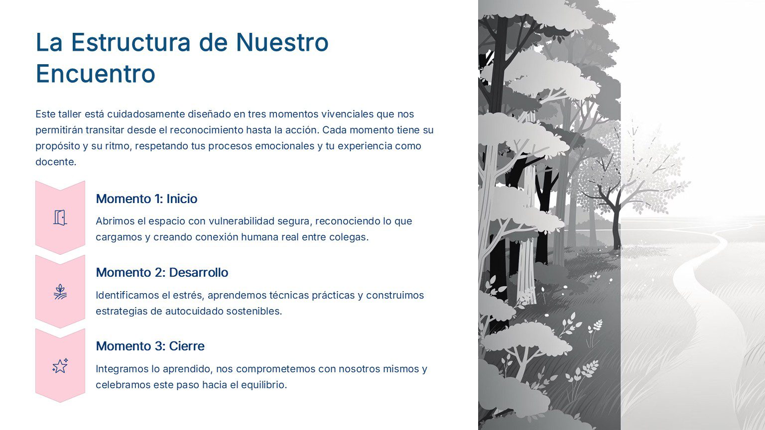 TALLER PARA DOCENTES: “Estrategias Prácticas para Manejar el Estrés en el Aula 7 Una diapositiva titulada "La Estructura de Nuestro Encuentro" describe tres momentos del taller: Inicio, Desarrollo y Cierre, con breves detalles. A la derecha, una ilustración en escala de grises muestra árboles y un apacible camino forestal.