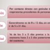 Proyecto “Nos informamos para prevenir ¡El Sarampión!” PRIMARIA NEM (2026-2027) 57 Vista previa 22 de Proyecto “Nos informamos para prevenir ¡El Sarampión!” PRIMARIA NEM (2026-2027)