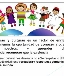Ilustración de diversos niños tomados de la mano, cada uno vestido con ropa tradicional que representa diferentes culturas, colocada encima de un extracto de texto sobre la riqueza cultural de 